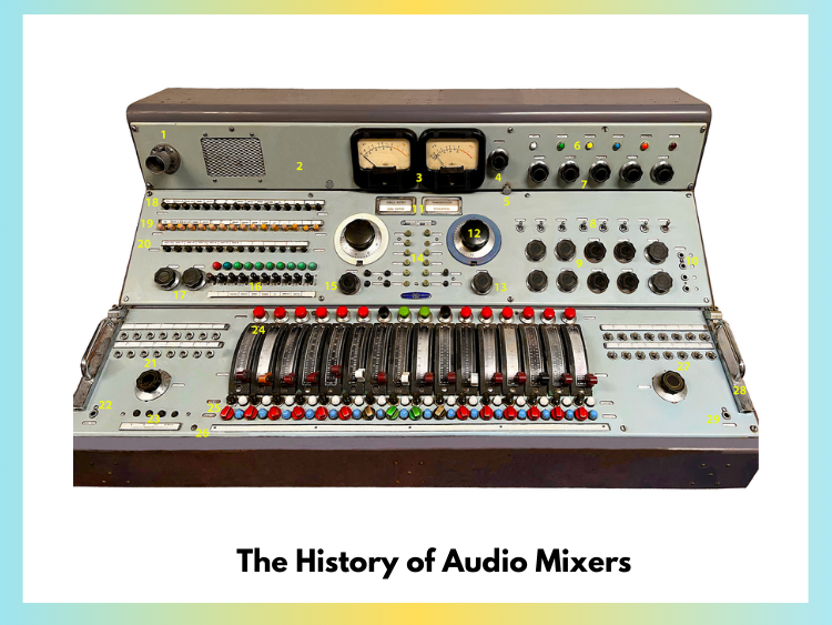 Audio Mixer