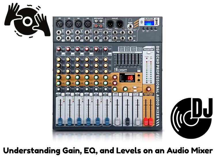 Understanding Gain, EQ, and Levels on an Audio Mixer