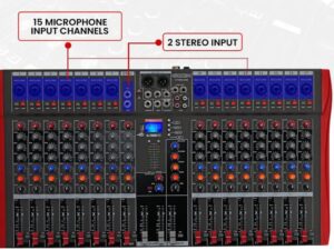 How Many Channels Do You Really Need in an Audio Mixer